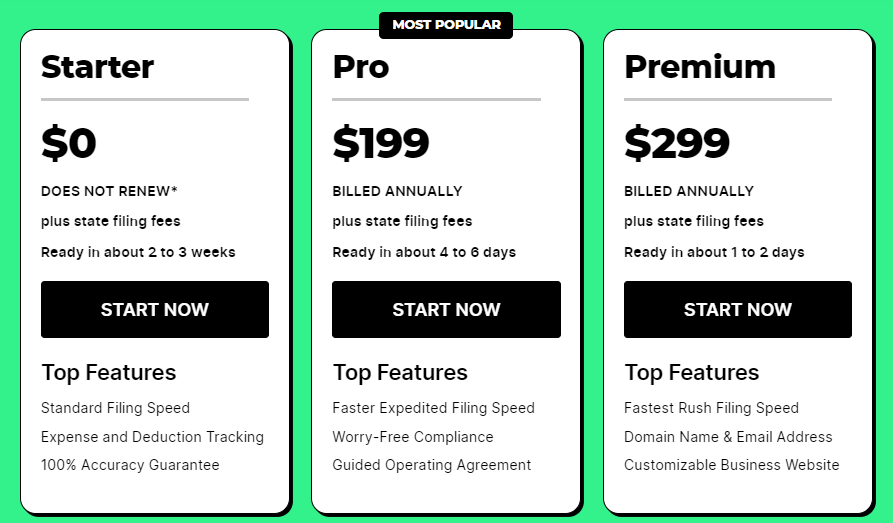 Screenshot of ZenBusiness' web pricing and packaging options